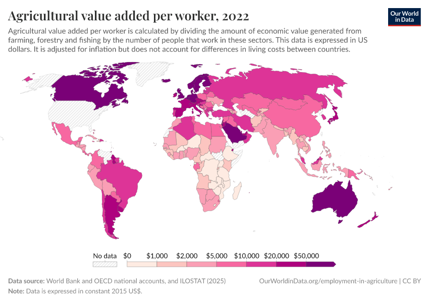 A thumbnail of the "Agricultural value added per worker" chart