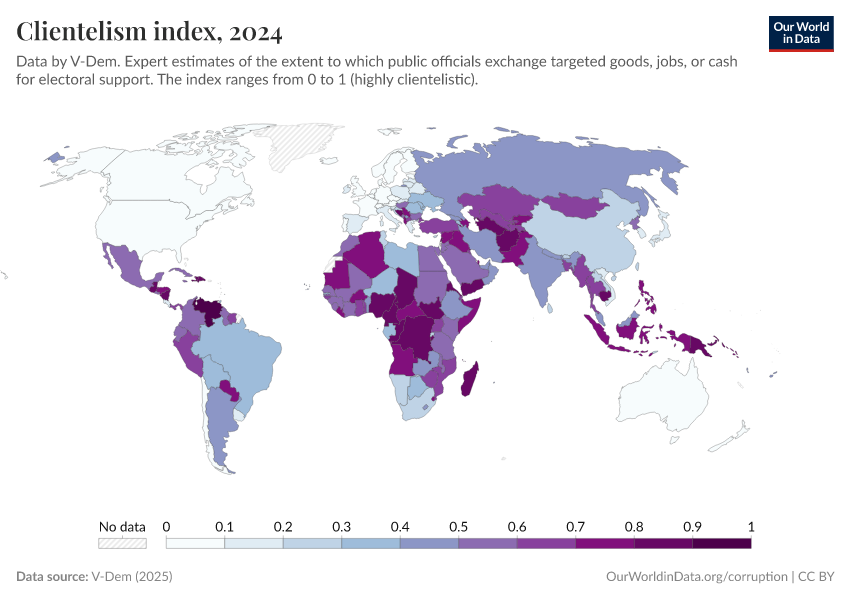 A thumbnail of the "Clientelism index" chart