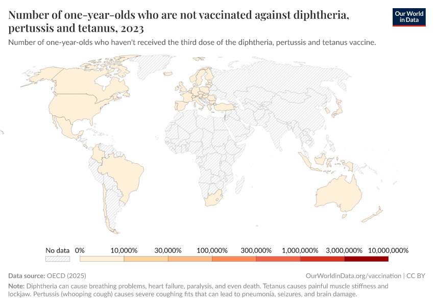 A thumbnail of the "Number of one-year-olds who are not vaccinated against diphtheria, pertussis and tetanus" chart