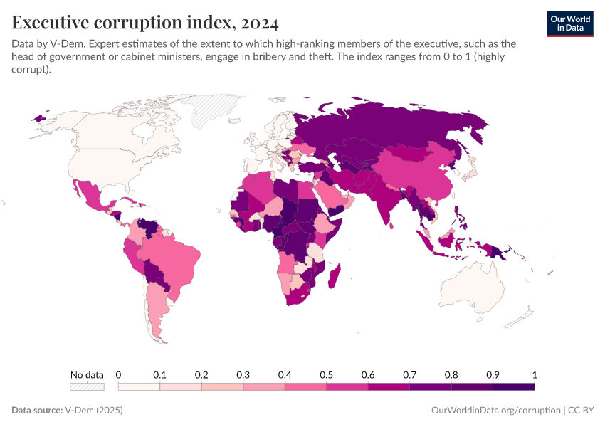A thumbnail of the "Executive corruption index" chart