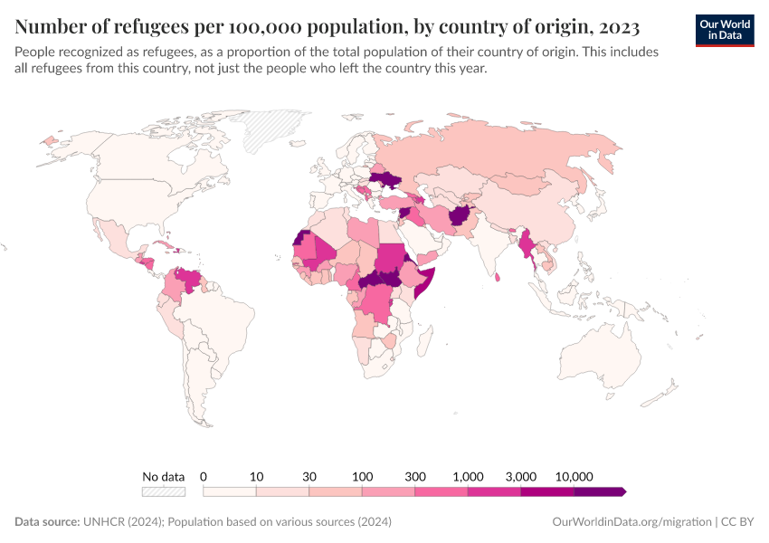 A thumbnail of the "Number of refugees per 100,000 population, by country of origin" chart