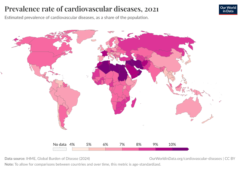 A thumbnail of the "Prevalence rate of cardiovascular diseases" chart