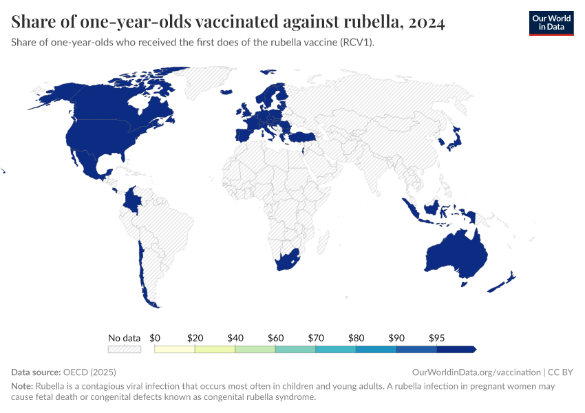 A thumbnail of the "Share of one-year-olds vaccinated against rubella" chart