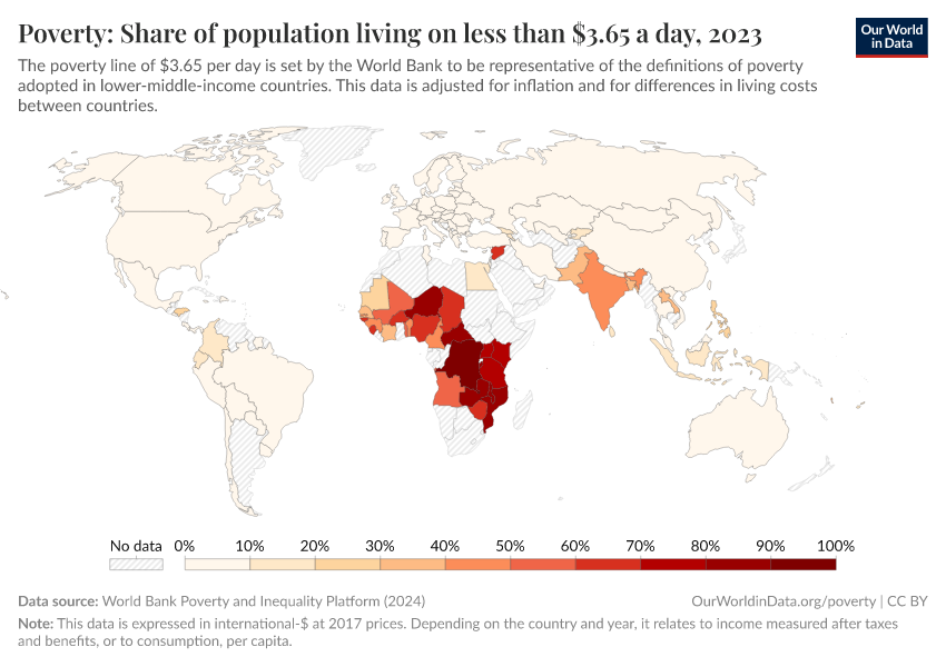 A thumbnail of the "Poverty: Share of population living on less than $3.65 a day" chart