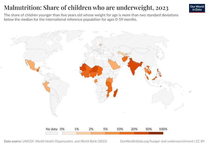 A thumbnail of the "Malnutrition: Share of children who are underweight" chart