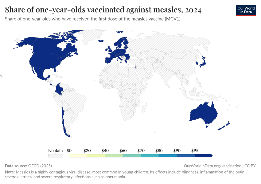 A thumbnail of the "Share of one-year-olds vaccinated against measles" chart