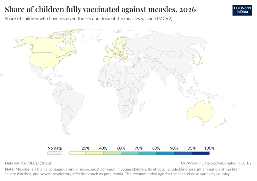 A thumbnail of the "Share of children fully vaccinated against measles" chart