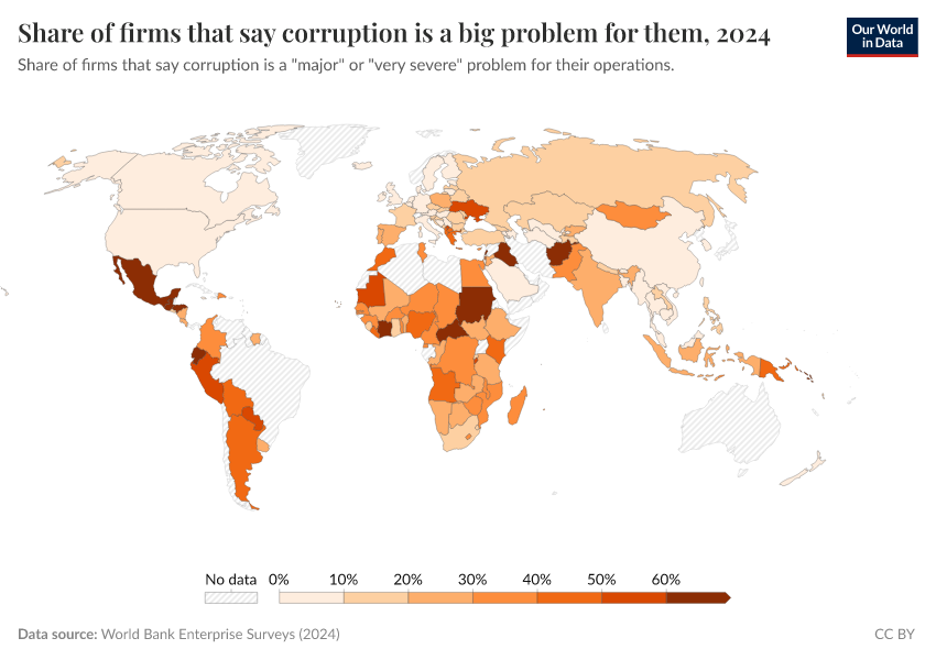 A thumbnail of the "Share of firms that say corruption is a big problem for them" chart