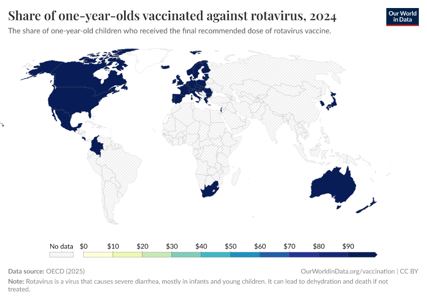 A thumbnail of the "Share of one-year-olds vaccinated against rotavirus" chart